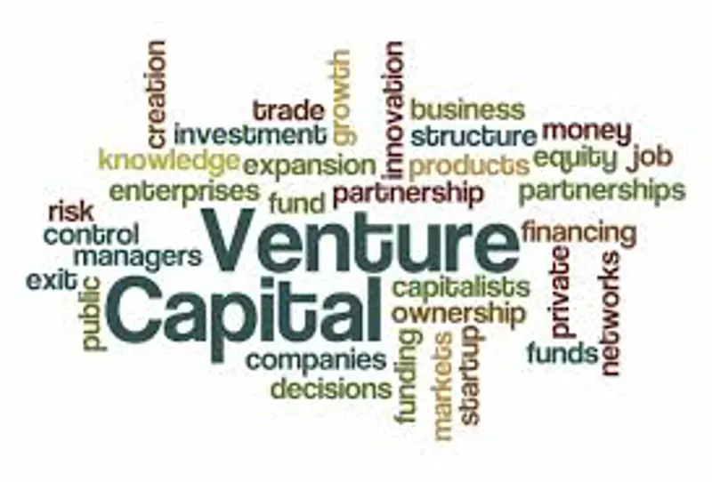 Wealth Management